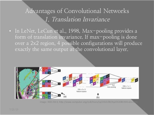 convolutional deep belief networks for scalable unsupervised learning of hierarchical representations