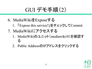 GUI デモ手順（2）
6. MediaWikiをExposeする
1. 「Expose this service?」をチェックしてCommit
7. MediaWikiにアクセスする
1. MediaWikiのユニット（mediawiki/0）を確認す
る
2. Public AddressのIPアドレスをクリックする
13
 