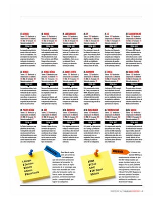 Las Mejores Empresas para Trabajar. Ranking Actualidad Económica