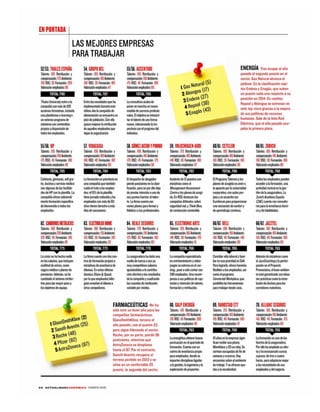 Las Mejores Empresas para Trabajar. Ranking Actualidad Económica