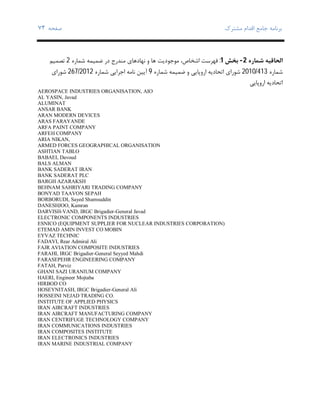 ‫ﺑﺮﻧﺎﻣﻪ‬‫ﻣﺸﺘﺮك‬ ‫اﻗﺪام‬ ‫ﺟﺎﻣﻊ‬‫ﺻﻔﺤﻪ‬٧٣
‫ﺷﻤﺎره‬ ‫اﻟﺤﺎﻗﯿﻪ‬2-‫ﺑﺨﺶ‬1:‫ﻣﻮﺟﻮ‬ ،‫اﺷﺨﺎص‬ ‫ﻓﻬﺮﺳﺖ‬‫ﺷﻤﺎره‬ ‫ﺿﻤﯿﻤﻪ‬ ‫در‬ ‫ﻣﻨﺪرج‬ ‫ﻧﻬﺎدﻫﺎي‬ ‫و‬ ‫ﻫﺎ‬ ‫دﯾﺖ‬2‫ﺗﺼﻤﯿﻢ‬
‫ﺷﻤﺎره‬413/2010‫ﺷﻤﺎره‬ ‫ﺿﻤﯿﻤﻪ‬ ‫و‬ ‫اروﭘﺎﯾﯽ‬ ‫اﺗﺤﺎدﯾﻪ‬ ‫ﺷﻮراي‬9‫ﺷﻤﺎره‬ ‫اﺟﺮاﯾﯽ‬ ‫ﻧﺎﻣﻪ‬ ‫آﯾﯿﻦ‬2012/267‫ﺷﻮراي‬
‫اروﭘﺎﯾﯽ‬ ‫اﺗﺤﺎدﯾﻪ‬
AEROSPACE INDUSTRIES ORGANISATION, AIO
AL YASIN, Javad
ALUMINAT
ANSAR BANK
ARAN MODERN DEVICES
ARAS FARAYANDE
ARFA PAINT COMPANY
ARFEH COMPANY
ARIA NIKAN,
ARMED FORCES GEOGRAPHICAL ORGANISATION
ASHTIAN TABLO
BABAEI, Davoud
BALS ALMAN
BANK SADERAT IRAN
BANK SADERAT PLC
BARGH AZARAKSH
BEHNAM SAHRIYARI TRADING COMPANY
BONYAD TAAVON SEPAH
BORBORUDI, Sayed Shamsuddin
DANESHJOO, Kamran
DARVISH-VAND, IRGC Brigadier-General Javad
ELECTRONIC COMPONENTS INDUSTRIES
ESNICO (EQUIPMENT SUPPLIER FOR NUCLEAR INDUSTRIES CORPORATION)
ETEMAD AMIN INVEST CO MOBIN
EYVAZ TECHNIC
FADAVI, Rear Admiral Ali
FAJR AVIATION COMPOSITE INDUSTRIES
FARAHI, IRGC Brigadier-General Seyyed Mahdi
FARASEPEHR ENGINEERING COMPANY
FATAH, Parviz
GHANI SAZI URANIUM COMPANY
HAERI, Engineer Mojtaba
HIRBOD CO
HOSEYNITASH, IRGC Brigadier-General Ali
HOSSEINI NEJAD TRADING CO.
INSTITUTE OF APPLIED PHYSICS
IRAN AIRCRAFT INDUSTRIES
IRAN AIRCRAFT MANUFACTURING COMPANY
IRAN CENTRIFUGE TECHNOLOGY COMPANY
IRAN COMMUNICATIONS INDUSTRIES
IRAN COMPOSITES INSTITUTE
IRAN ELECTRONICS INDUSTRIES
IRAN MARINE INDUSTRIAL COMPANY
 