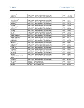 ‫ﺑﺮﻧﺎﻣﻪ‬‫ﻣﺸﺘﺮك‬ ‫اﻗﺪام‬ ‫ﺟﺎﻣﻊ‬‫ﺻﻔﺤﻪ‬٩٤
SUCCESS
×
NATIONAL IRANIAN TANKER COMPANY Vessel 9357353
SUNEAST
×
NATIONAL IRANIAN TANKER COMPANY Vessel 9357365
SPLENDOUR
×
NATIONAL IRANIAN TANKER COMPANY Vessel 9357377
COURAGE
×
NATIONAL IRANIAN TANKER COMPANY Vessel 9357389
HONESTY
×
NATIONAL IRANIAN TANKER COMPANY Vessel 9357391
AMBER
×
NATIONAL IRANIAN TANKER COMPANY Vessel 9357406
DAL LAKE
×
NATIONAL IRANIAN TANKER COMPANY Vessel 9357717
JUSTICE
×
NATIONAL IRANIAN TANKER COMPANY Vessel 9357729
HYDRA
×
NATIONAL IRANIAN TANKER COMPANY Vessel 9362059
DOVE
×
NATIONAL IRANIAN TANKER COMPANY Vessel 9362061
ZEUS
×
NATIONAL IRANIAN TANKER COMPANY Vessel 9362073
IMICO NEKA 455
×
NATIONAL IRANIAN TANKER COMPANY Vessel 9404546
IMICO NEKA 456
×
NATIONAL IRANIAN TANKER COMPANY Vessel 9404558
IMICO NEKA 457
×
NATIONAL IRANIAN TANKER COMPANY Vessel 9404560
SUNSHINE
×
NATIONAL IRANIAN TANKER COMPANY Vessel 9569205
DOJRAN
×
NATIONAL IRANIAN TANKER COMPANY Vessel 9569619
ATLANTIS
×
NATIONAL IRANIAN TANKER COMPANY Vessel 9569621
FORTUN
×
NATIONAL IRANIAN TANKER COMPANY Vessel 9569633
SALALEH
×
NATIONAL IRANIAN TANKER COMPANY Vessel 9569645
SMOOTH
×
NATIONAL IRANIAN TANKER COMPANY Vessel 9569657
SKYLINE
×
NATIONAL IRANIAN TANKER COMPANY Vessel 9569669
INFINITY
×
NATIONAL IRANIAN TANKER COMPANY Vessel 9569671
DEMOS
×
NATIONAL IRANIAN TANKER COMPANY Vessel 9569683
YANGZHOU DAYANG NATIONAL IRANIAN TANKER COMPANY Vessel 9575424
DY905
×
SUNRISE
×
NATIONAL IRANIAN TANKER COMPANY Vessel 9615092
ANTHEM SIQIRIYA MARITIME CORP Vessel 8310669
JAFFNA SIQIRIYA MARITIME CORP Vessel 8609515
OLYSA SIQIRIYA MARITIME CORP Vessel 9001605
 