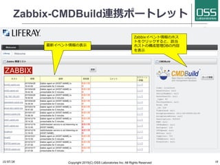 Zabbix-CMDBuildBЯݩ`ȥå
15/07/26	
 Copyright 2015(C) OSS Laboratories Inc. All Rights Reserved 	
 16	
¥٥α?ʾ
Zabbix٥Υۥ
Ȥ򥯥åȡԓ
ۥȤΘɹDB
?ʾ
 