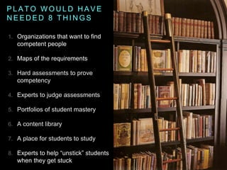 P L A T O W O U L D H A V E
N E E D E D 8 T H I N G S
1. Organizations that want to find
competent people
2. Maps of the requirements
3. Hard assessments to prove
competency
4. Experts to judge assessments
5. Portfolios of student mastery
6. A content library
7. A place for students to study
8. Experts to help “unstick” students
when they get stuck
 
