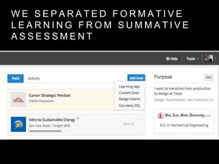 W E S E P A R A T E D F O R M A T I V E
L E A R N I N G F R O M S U M M A T I V E
A S S E S S M E N T
 