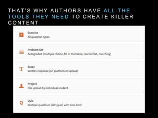 T H A T ’ S W H Y A U T H O R S H A V E A L L T H E
T O O L S T H E Y N E E D T O C R E A T E K I L L E R
C O N T E N T
 