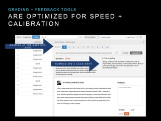 A R E O P T I M I Z E D F O R S P E E D +
C A L I B R A T I O N
G R A D I N G + F E E D B A C K T O O L S
G R A D I N G A T T H E Q U E S T I O N
L E V E L
R U B R I C S A R E A C L I C K A W A Y
 