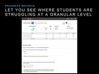 L E T Y O U S E E W H E R E S T U D E N T S A R E
S T R U G G L I N G A T A G R A N U L A R L E V E L
P R O G R E S S R E P O R T S
 