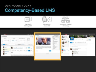 Competency-Based LMS
O U R F O C U S T O D A Y
 