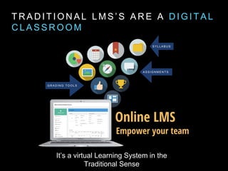 T R A D I T I O N A L L M S ’ S A R E A D I G I T A L
C L A S S R O O M
G R A D I N G T O O L S
S YL L A B U S
A S S I G N ME N T S
It’s a virtual Learning System in the
Traditional Sense
 