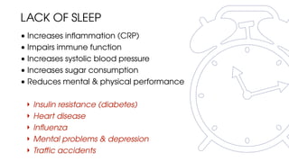 LACK OF SLEEP
• Increases inﬂammation (CRP)
• Impairs immune function
• Increases systolic blood pressure
• Increases sugar consumption
• Reduces mental & physical performance
‣ Insulin resistance (diabetes)
‣ Heart disease
‣ Inﬂuenza
‣ Mental problems & depression
‣ Traﬀic accidents
 