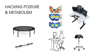 HACKING POSTURE
& METABOLISM
 