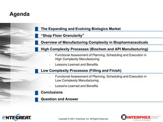Agenda

         The Expanding and Evolving Biologics Market
         “Shop Floor Granularity”
         Overview of Manufacturing Complexity in Biopharmaceuticals
         High Complexity Processes (Biochem and API Manufacturing)
             –   Functional Assessment of Planning, Scheduling and Execution in
                 High Complexity Manufacturing
             –   Lessons Learned and Benefits
         Low Complexity Processes (Filling and Finish)
             –   Functional Assessment of Planning, Scheduling and Execution in
                 Low Complexity Manufacturing
             –   Lessons Learned and Benefits

         Conclusions
         Question and Answer




                   Copyright © 2007, EnteGreat, Inc. All Rights Reserved.
 