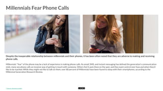  
Millennials Fear Phone Calls
	
  
Despite the inseperable relationship between millennials and their phones, it has been often noted that they are adverse to making and receiving
phone calls.
Millennials' "fear" of the phone may be a lack of experience in making phone calls. As email, SMS, and instant messaging has deﬁned the generation's communication
style, many see phone calls an invasive way of getting in touch with someone. Others feel it puts them on the spot, and they want control over how and when they’d
like to be reached. While they might not like to talk on them, over 80 percent of Millennials have been found to sleep with their smartphones, according to the
Millennial Generation Research Review. 
*	
  Source:	
  Business	
  Insider	
  
 