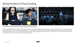 
Rising Numbers of Teens Coding
	
  
The numbers of teens that enroll for extra coding courses is increasing. 
The short and difﬁcult programs include evening coding schools or intense programming boot camps where students learn to build their own websites, programs or
design mobile apps. On the courses there are no certiﬁcates— the only thing you graduate with is the program or website you coded. According to website Course
Report, the number of young students that graduated from these short programs jumped from 7,000 in 2014 to 16,000 in 2015. Tech industry becomes one of the
most reliable when it comes to employment and high starting salaries. 
*	
  Source:	
  Course	
  Report	
  
 