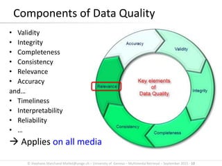 © Stephane.Marchand-Maillet@unige.ch – University of Geneva – Multimedia Retrieval – September 2015 - 10
Components of Data Quality
• Validity
• Integrity
• Completeness
• Consistency
• Relevance
• Accuracy
and…
• Timeliness
• Interpretability
• Reliability
• …
 Applies on all media
 