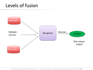 © Stephane.Marchand-Maillet@unige.ch – University of Geneva – Multimedia Retrieval – September 2015 - 100
Levels of fusion
Raw data
Output
Raw data
Multiple
sources
One unique
output
Recognizer Decision
 