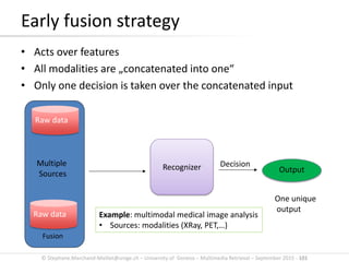 © Stephane.Marchand-Maillet@unige.ch – University of Geneva – Multimedia Retrieval – September 2015 - 101
Early fusion strategy
• Acts over features
• All modalities are „concatenated into one“
• Only one decision is taken over the concatenated input
Raw data
Output
Raw data
Multiple
Sources
Fusion
One unique
output
Recognizer Decision
Example: multimodal medical image analysis
• Sources: modalities (XRay, PET,…)
 