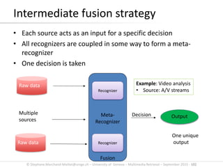 © Stephane.Marchand-Maillet@unige.ch – University of Geneva – Multimedia Retrieval – September 2015 - 102
Intermediate fusion strategy
• Each source acts as an input for a specific decision
• All recognizers are coupled in some way to form a meta-
recognizer
• One decision is taken
Fusion
Raw data
Output
Raw data
Multiple
sources
One unique
output
Recognizer
Meta-
Recognizer
Recognizer
Decision
Example: Video analysis
• Source: A/V streams
 