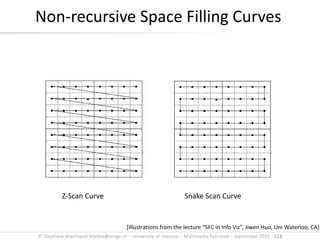 © Stephane.Marchand-Maillet@unige.ch – University of Geneva – Multimedia Retrieval – September 2015 - 113
Non-recursive Space Filling Curves
Z-Scan Curve Snake Scan Curve
[Illustrations from the lecture “SFC in Info Viz”, Jiwen Huo, Uni Waterloo, CA]
 