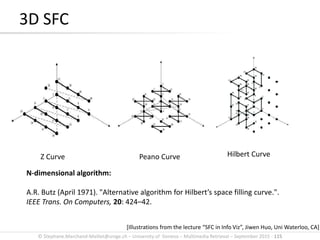 © Stephane.Marchand-Maillet@unige.ch – University of Geneva – Multimedia Retrieval – September 2015 - 115
3D SFC
Z Curve Peano Curve Hilbert Curve
N-dimensional algorithm:
A.R. Butz (April 1971). "Alternative algorithm for Hilbert’s space filling curve.".
IEEE Trans. On Computers, 20: 424–42.
[Illustrations from the lecture “SFC in Info Viz”, Jiwen Huo, Uni Waterloo, CA]
 