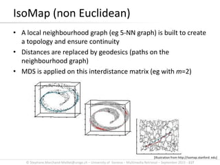 © Stephane.Marchand-Maillet@unige.ch – University of Geneva – Multimedia Retrieval – September 2015 - 117
• A local neighbourhood graph (eg 5-NN graph) is built to create
a topology and ensure continuity
• Distances are replaced by geodesics (paths on the
neighbourhood graph)
• MDS is applied on this interdistance matrix (eg with m=2)
IsoMap (non Euclidean)
[Illustration from http://isomap.stanford. edu]
 