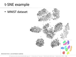 © Stephane.Marchand-Maillet@unige.ch – University of Geneva – Multimedia Retrieval – September 2015 - 118
• MNIST dataset
t-SNE example
[Illustration from L. van der Maaten’s website]
 