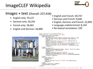 © Stephane.Marchand-Maillet@unige.ch – University of Geneva – Multimedia Retrieval – September 2015 - 128
ImageCLEF Wikipedia
Images + text (Overall: 237,434)
• English only: 70,127
• German only: 50,291
• French only: 28,461
• English and German: 26,880
• English and French: 20,747
• German and French: 9,646
• English, German and French: 22,899
• Language undetermined: 8,144
• No textual annotation: 239
 