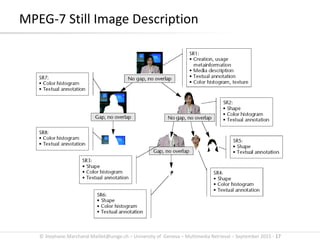 © Stephane.Marchand-Maillet@unige.ch – University of Geneva – Multimedia Retrieval – September 2015 - 17
MPEG-7 Still Image Description
 