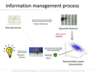 © Stephane.Marchand-Maillet@unige.ch – University of Geneva – Multimedia Retrieval – September 2015 - 21
Information management process
Raw documents
Representation space
(visualisation)
Document features
User interaction
Feature extraction
“Appropriate”
mapping
“Decision”
process
Query
 