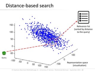 © Stephane.Marchand-Maillet@unige.ch – University of Geneva – Multimedia Retrieval – September 2015 - 22
Distance-based search
Representation space
(visualisation)
Query
Relevance list
(sorted by distance
to the query)
 