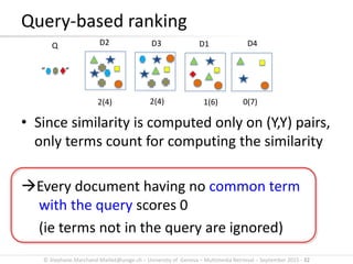 © Stephane.Marchand-Maillet@unige.ch – University of Geneva – Multimedia Retrieval – September 2015 - 32
Query-based ranking
“ “
• Since similarity is computed only on (Y,Y) pairs,
only terms count for computing the similarity
Every document having no common term
with the query scores 0
(ie terms not in the query are ignored)
2(4) 2(4) 1(6) 0(7)
D4D3 D1D2Q
 