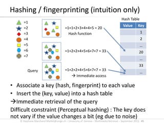 © Stephane.Marchand-Maillet@unige.ch – University of Geneva – Multimedia Retrieval – September 2015 - 45
Value Key
1
2
…
20
…
33
…
Hashing / fingerprinting (intuition only)
=1
=2
=3
=4
=5
=6
=7
=1+1+2+3+4+4+5 = 20
=1+2+2+4+5+6+7+7 = 33
Hash Table
Query
 Immediate access
=1+2+2+4+5+6+7+7 = 33
• Associate a key (hash, fingerprint) to each value
• Insert the (key, value) into a hash table
Immediate retrieval of the query
Difficult constraint (Perceptual hashing) : The key does
not vary if the value changes a bit (eg due to noise)
Hash function
 
