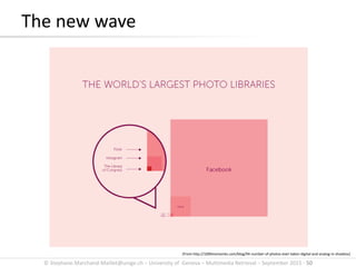 © Stephane.Marchand-Maillet@unige.ch – University of Geneva – Multimedia Retrieval – September 2015 - 50
The new wave
[From http://1000memories.com/blog/94-number-of-photos-ever-taken-digital-and-analog-in-shoebox]
 