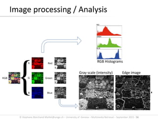 © Stephane.Marchand-Maillet@unige.ch – University of Geneva – Multimedia Retrieval – September 2015 - 56
Image processing / Analysis
RGB Histograms
Gray scale (intensity) Edge image
 