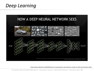 © Stephane.Marchand-Maillet@unige.ch – University of Geneva – Multimedia Retrieval – September 2015 - 66
Deep Learning
[http://www.slideshare.net/NVIDIA/visual-computing-the-road-ahead-an-nvidia-ces-2015-presentation-deck]
 