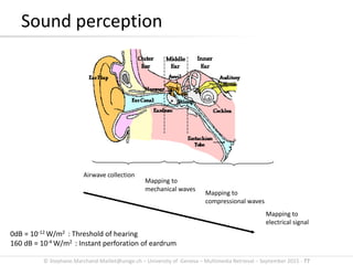 © Stephane.Marchand-Maillet@unige.ch – University of Geneva – Multimedia Retrieval – September 2015 - 77
Sound perception
Airwave collection
Mapping to
mechanical waves
Mapping to
compressional waves
Mapping to
electrical signal
0dB = 10-12 W/m2 : Threshold of hearing
160 dB = 10-4 W/m2 : Instant perforation of eardrum
 