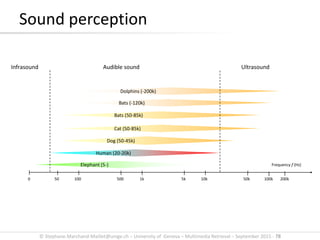 © Stephane.Marchand-Maillet@unige.ch – University of Geneva – Multimedia Retrieval – September 2015 - 78
200k100k
Sound perception
0
Frequency f (Hz)
Human (20-20k)
Dog (50-45k)
Cat (50-85k)
50 100 500 1k 5k 10k 50k
Bats (50-85k)
Dolphins (-200k)
Bats (-120k)
Elephant (5-)
Infrasound Audible sound Ultrasound
 