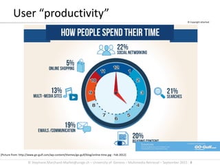 © Stephane.Marchand-Maillet@unige.ch – University of Geneva – Multimedia Retrieval – September 2015 - 8
User “productivity”
[Picture from: http://www.go-gulf.com/wp-content/themes/go-gulf/blog/online-time.jpg - Feb 2012]
© Copyright attached
 
