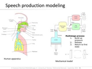 © Stephane.Marchand-Maillet@unige.ch – University of Geneva – Multimedia Retrieval – September 2015 - 86
Speech production modeling
Mechanical model
Human apparatus
Multistage process
1. Build up
pressure
2. Release
3. Return to first
state
 