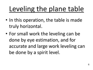 Plane Table Survey | PPTX
