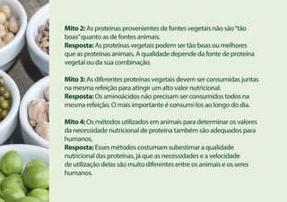 Mito 2: As proteínas provenientes de fontes vegetais não são“tão
boas”quanto as de fontes animais.
Resposta: As proteínas vegetais podem ser tão boas ou melhores
que as proteínas animais. A qualidade depende da fonte de proteína
vegetal ou da sua combinação.
Mito 3: As diferentes proteínas vegetais devem ser consumidas juntas
na mesma refeição para atingir um alto valor nutricional.
Resposta: Os aminoácidos não precisam ser consumidos todos na
mesma refeição. O mais importante é consumí-los ao longo do dia.
Mito 4: Os métodos utilizados em animais para determinar os valores
da necessidade nutricional de proteína também são adequados para
humanos.
Resposta: Esses métodos costumam subestimar a qualidade
nutricional das proteínas, já que as necessidades e a velocidade
de utilização delas são muito diferentes entre os animais e os seres
humanos.
 