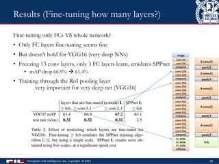 Fine-tuning only FCs VS whole network?
• Only FC layers fine-tuning seems fine
• But doesn’t hold for VGG16 (very deep NNs)
• Freezing 13 conv layers, only 3 FC layers learn, emulates SPPnet
• mAP drop 66.9%  61.4%
• Training through the RoI pooling layer
very important for very deep net (VGG16)
Perception and Intelligence Lab., Copyright © 2015 39
Results (Fine-tuning how many layers?)
 