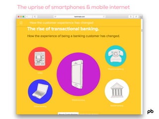 The uprise of smartphones & mobile internet
 