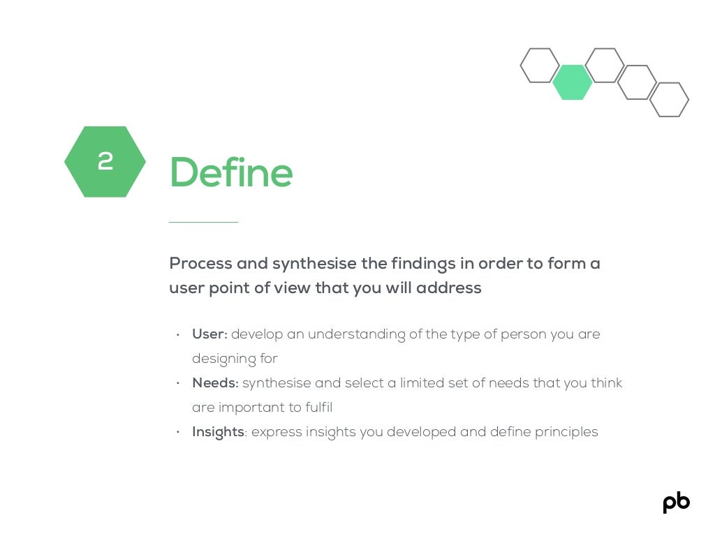 define synthesising Synthesizing your research findings details written by christine photinos parent category: evidence & documentation category: integrating evidence published: 25. define synthesising Synthesizing your research findings details written by christine photinos parent category: evidence & documentation category: integrating evidence published: 25.