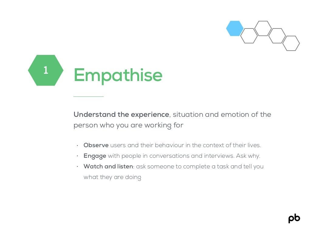 The Role Of Design Thinking