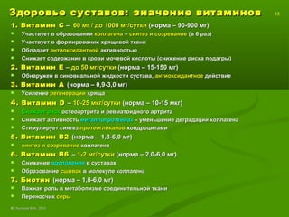 Здоровье суставов: значение витаминовЗдоровье суставов: значение витаминов 13
1. Витамин С1. Витамин С –– 60 мг / до 1000 мг/сутки60 мг / до 1000 мг/сутки (норма – 90-900 мг)(норма – 90-900 мг)
 Участвует в образованииУчаствует в образовании коллагенаколлагена –– синтез и созреваниесинтез и созревание (в 6 раз)(в 6 раз)
 Участвует в формировании хрящевой тканиУчаствует в формировании хрящевой ткани
 ОбладаетОбладает антиоксидантнойантиоксидантной активностьюактивностью
 Снижает содержание в крови мочевой кислоты (снижение риска подагры)Снижает содержание в крови мочевой кислоты (снижение риска подагры)
2. Витамин Е2. Витамин Е –– до 50 мг/суткидо 50 мг/сутки (норма – 15-150 мг)(норма – 15-150 мг)
 Обнаружен в синовиальной жидкости сустава,Обнаружен в синовиальной жидкости сустава, антиоксидантноеантиоксидантное действиедействие
3. Витамин А3. Витамин А (норма – 0,9-3,0 мг)(норма – 0,9-3,0 мг)
 УсилениеУсиление регенерациирегенерации хрящахряща
44. Витамин. Витамин DD –– 10-25 мкг/сутки10-25 мкг/сутки (норма – 10-15 мкг)(норма – 10-15 мкг)
 Снижает рискСнижает риск остеоартрита и ревматоидного артритаостеоартрита и ревматоидного артрита
 Снижает активностьСнижает активность металлопротеиназметаллопротеиназ – уменьшение деградации коллагена– уменьшение деградации коллагена
 Стимулирует синтезСтимулирует синтез протеогликановпротеогликанов хондроцитамихондроцитами
5. Витамин В25. Витамин В2 (норма – 1,8-6,0 мг)(норма – 1,8-6,0 мг)
 синтез и созреваниесинтез и созревание коллагенаколлагена
6. Витамин В66. Витамин В6 –– 1-2 мг/сутки1-2 мг/сутки (норма – 2,0-6,0 мг)(норма – 2,0-6,0 мг)
 СнижениеСнижение воспалениявоспаления в суставахв суставах
 ОбразованиеОбразование сшивоксшивок в молекуле коллагенав молекуле коллагена
7. Биотин7. Биотин (норма – 1,8-6,0 мг)(норма – 1,8-6,0 мг)
 Важная роль в метаболизме соединительной тканиВажная роль в метаболизме соединительной ткани
 ПереносчикПереносчик серысеры
©© Лысиков Ю.А., 2015Лысиков Ю.А., 2015
 