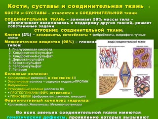 Кости, суставы и соединительная тканьКости, суставы и соединительная ткань 5
КОСТИ и СУСТАВЫ – относятся к СОЕДИНИТЕЛЬНОЙ тканиКОСТИ и СУСТАВЫ – относятся к СОЕДИНИТЕЛЬНОЙ ткани
СОЕДИНИТЕЛЬНАЯ ТКАНЬСОЕДИНИТЕЛЬНАЯ ТКАНЬ – занимает 50% массы тела –– занимает 50% массы тела –
обеспечивает взаимосвязь и поддержку других тканей, решаетобеспечивает взаимосвязь и поддержку других тканей, решает
собственные задачисобственные задачи
СТРОЕНИЕ СОЕДИНИТЕЛЬНОЙ ТКАНИСТРОЕНИЕ СОЕДИНИТЕЛЬНОЙ ТКАНИ ::
КлеткиКлетки (2%) –(2%) – хондроциты, остеобласты +хондроциты, остеобласты + фибробласты, макрофаги, тучныефибробласты, макрофаги, тучные
клеткиклетки
Межклеточное вещество (98%)Межклеточное вещество (98%) – гликозаминогликаны (ГАГ) – 7– гликозаминогликаны (ГАГ) – 7
типов:типов:
  1. Гиалуроновая кислота1. Гиалуроновая кислота
2. Хондроитин-4-сульфат2. Хондроитин-4-сульфат
3. Хондроитин-6-сульфат3. Хондроитин-6-сульфат
4. Дерматансульфат4. Дерматансульфат
5. Кератансульфат5. Кератансульфат
6. Гепарансульфат6. Гепарансульфат
7. Гепарин7. Гепарин
Белковые волокна:Белковые волокна:
 КоллагеновыеКоллагеновые волокнаволокна (I,(I, в основномв основном IIII))
 ЭластиновыеЭластиновые волокна – содержат гидроксиПРОЛИНволокна – содержат гидроксиПРОЛИН
 ФибриллиныФибриллины
 Ретикулярные волокнаРетикулярные волокна (коллаген(коллаген IIIIII))
 ++ ПРОТЕОГЛИКАНЫПРОТЕОГЛИКАНЫ ((90% аггреканы90% аггреканы))
 ++ ГЛИКОБЕЛКИГЛИКОБЕЛКИ (фибронектин, ламинин, тенасцин)(фибронектин, ламинин, тенасцин)
Ферментативный комплекс гидролаз:Ферментативный комплекс гидролаз:
 Коллагеназы, Желатиназы, МеталлопротеиназыКоллагеназы, Желатиназы, Металлопротеиназы
Во всех звеньях соединительной ткани имеютсяВо всех звеньях соединительной ткани имеются
генетические дефекты,генетические дефекты, проявление которых вызываютпроявление которых вызывают
 