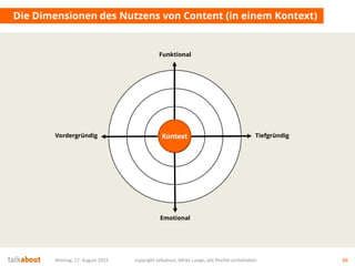 Montag, 17. August 2015 copyright talkabout, Mirko Lange, alle Rechte vorbehalten 10
Die Dimensionen des Nutzens von Content (in einem Kontext)
Emotional
Funktional
ThemaKontext TiefgründigVordergründig
 