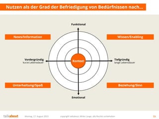 Montag, 17. August 2015 copyright talkabout, Mirko Lange, alle Rechte vorbehalten 11
Nutzen als der Grad der Befriedigung von Bedürfnissen nach…
Emotional
Funktional
News/Information Wissen/Enabling
Unterhaltung/Spaß Beziehung/Sinn
StoryKontext Tiefgründig
lange Lebensdauer
Vordergründig
kurze Lebensdauer
 